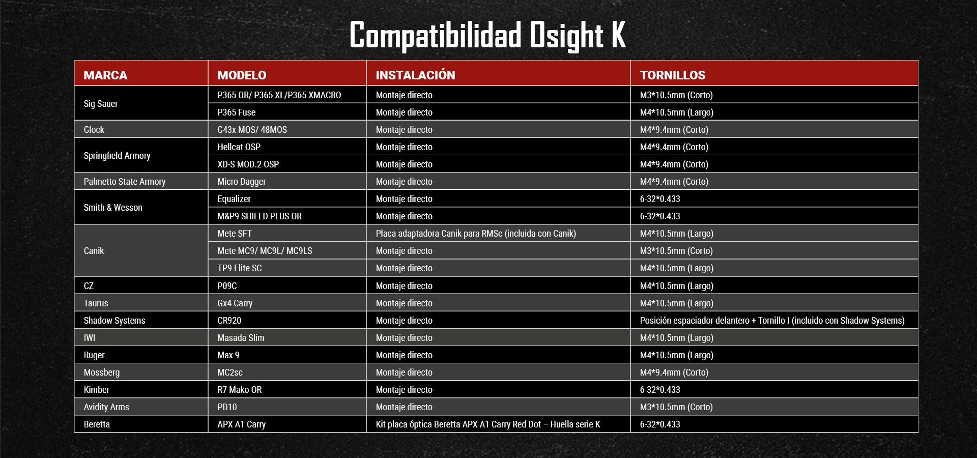 Foto proveedor El Calden - OS-007